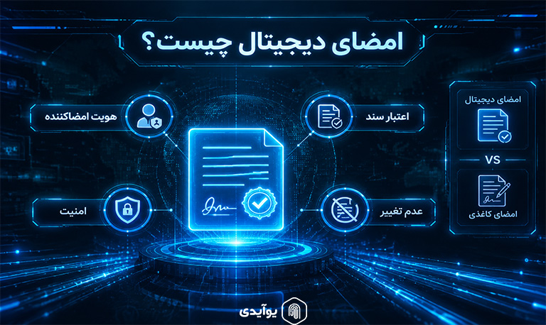 امضای دیجیتال چیست؟ راهنمای کامل اعتبار، کاربرد و دریافت