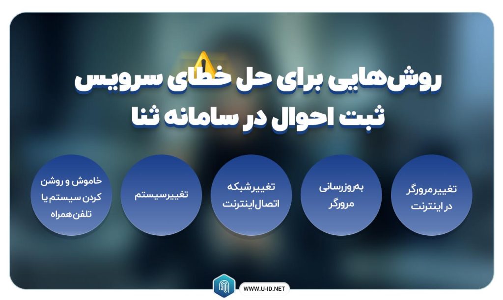 روش‌های دیگر برای حل خطای سرویس ثبت احوال در سامانه ثنا