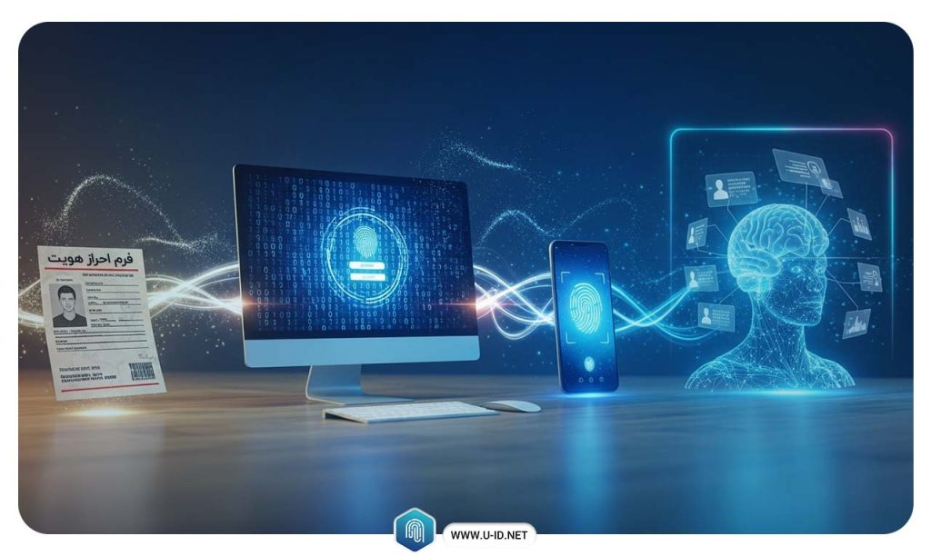 تاریخچه هویت دیجیتال