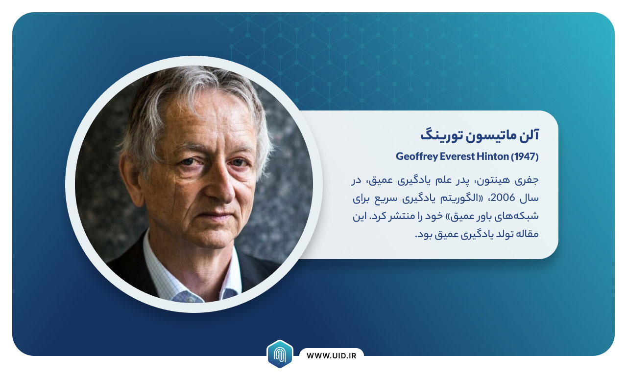 جفری هینتون، پدر علم یادگیری عمیق