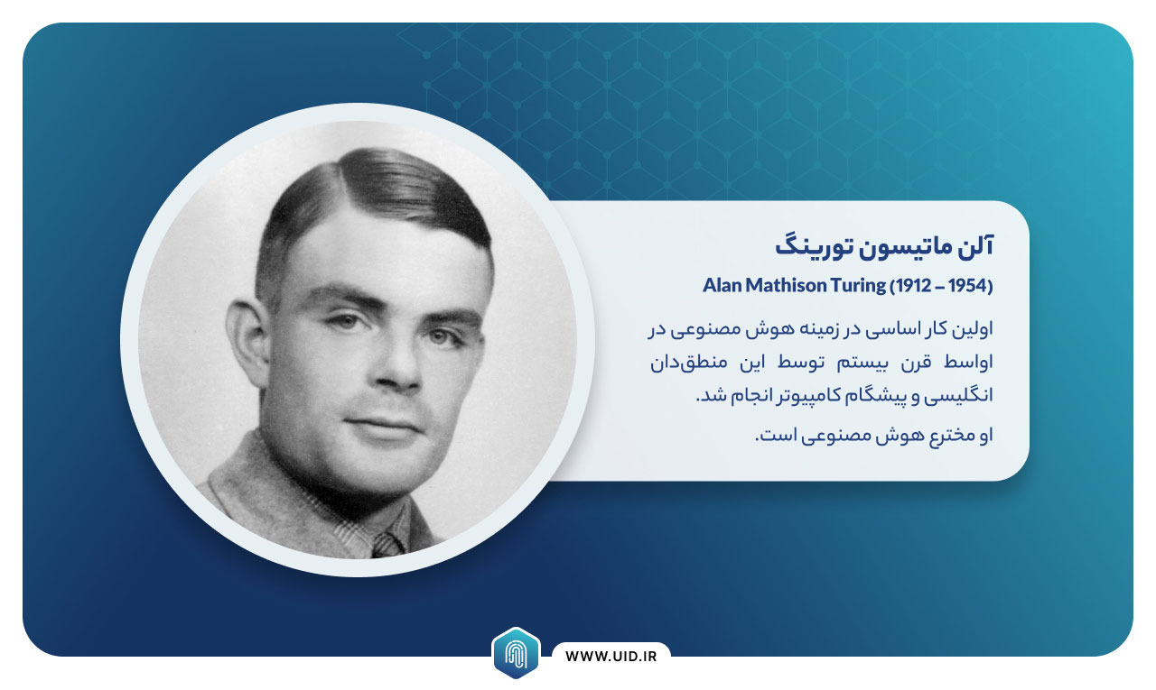 آلن تورینگ و نقش او در نظریه هوش مصنوعی