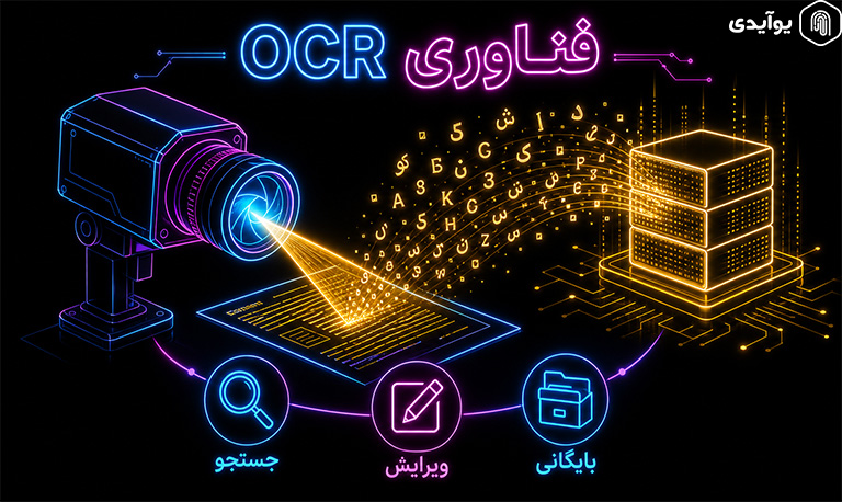 ocr چیست؟ آشنایی با فناوری تشخیص متن از تصویر