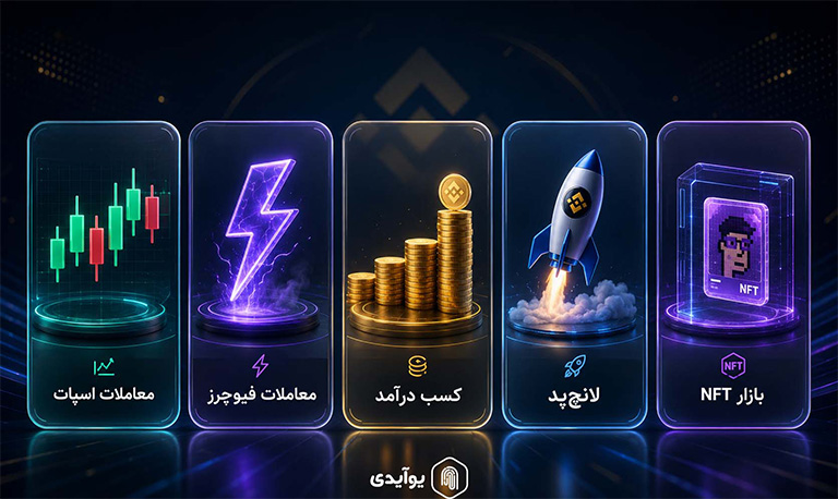 مهم‌ترین خدمات بایننس