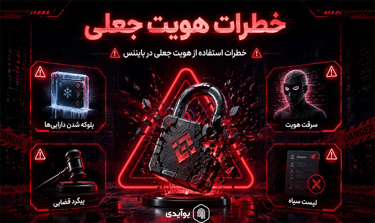 خطرات استفاده از هویت جعلی در بایننس
