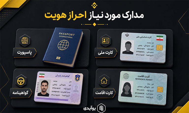 مدارک مورد نیاز برای احراز هویت در بایننس