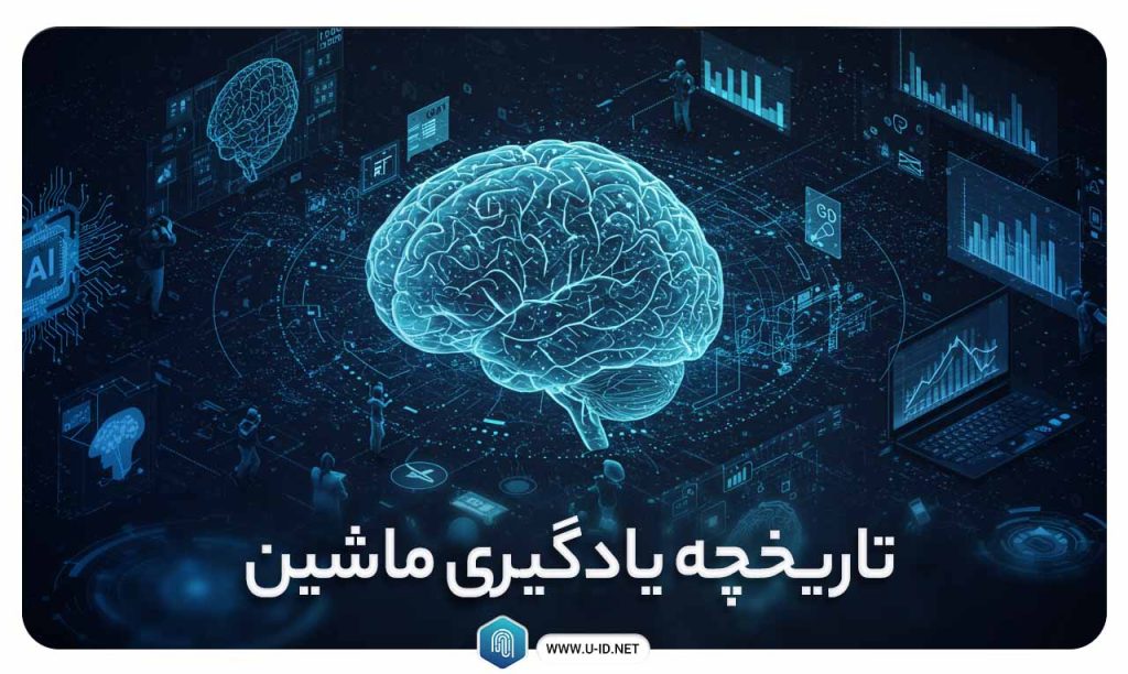 تاریخچه یادگیری ماشین