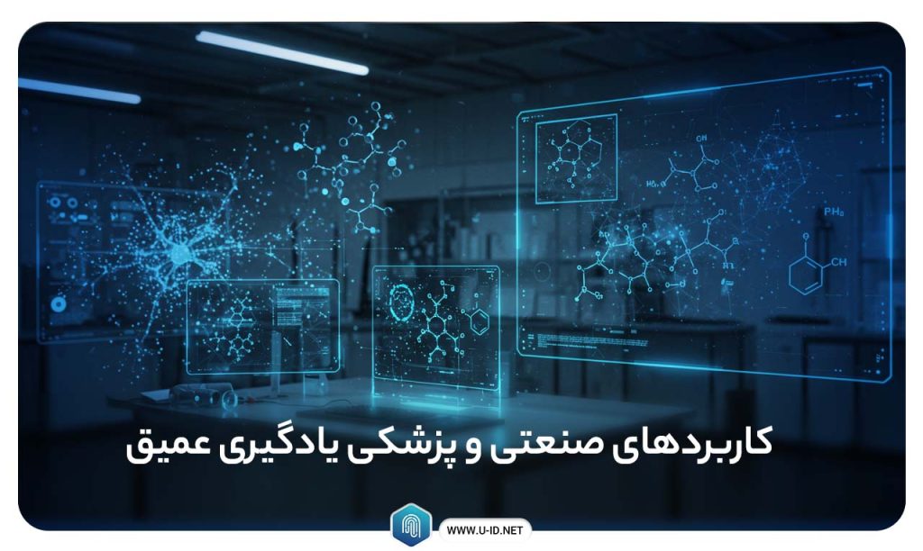 کاربردهای صنعتی و پزشکی یادگیری عمیق