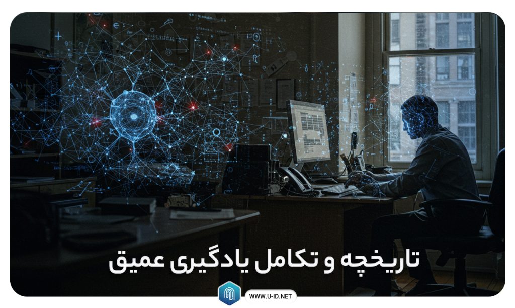 تاریخچه و تکامل یادگیری عمیق