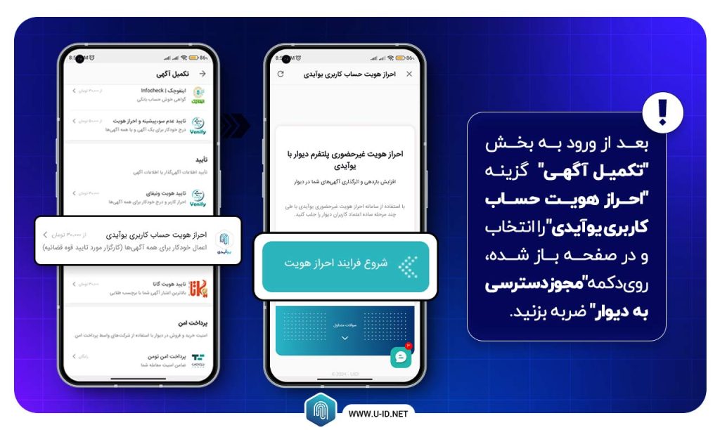 احراز هویت حساب کاربری یوآیدی