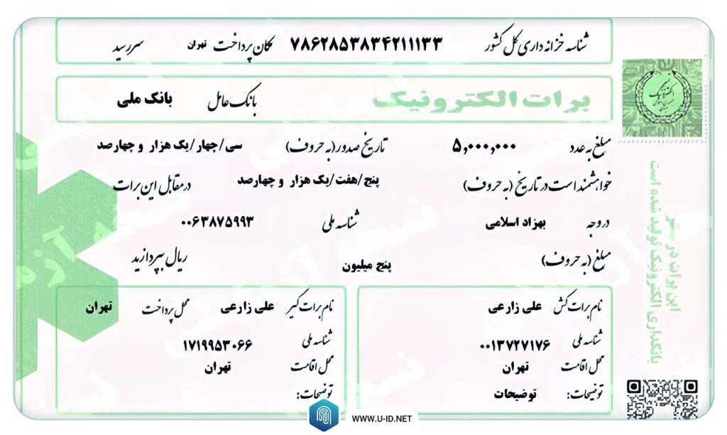 سفته الکترونیکی