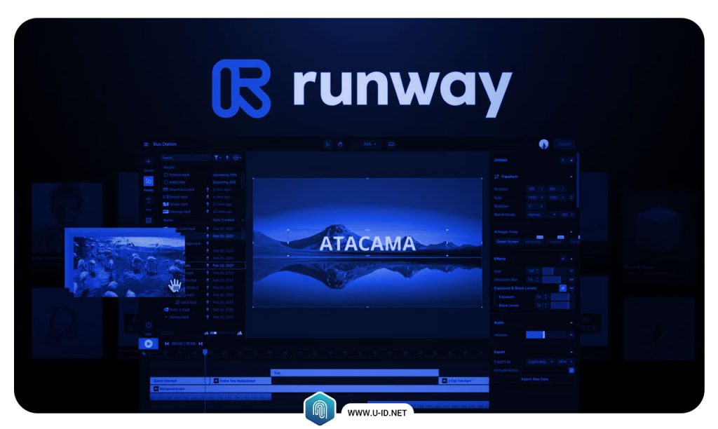 RunwayML