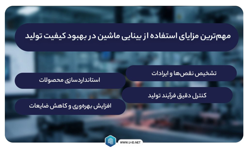 بینایی ماشین در اتوماسیون صنعتی