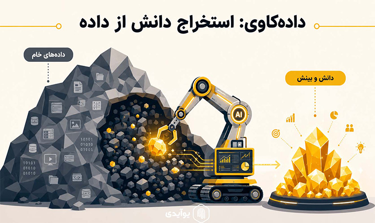 داده کاوی چیست؟