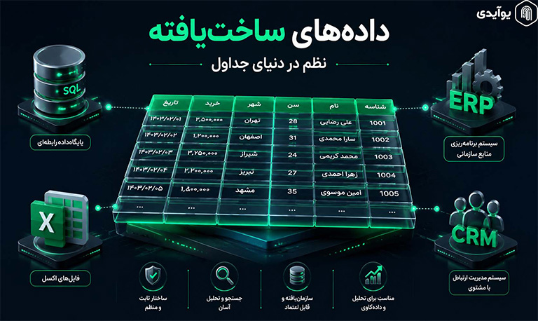 داده‌های ساخت‌یافته؛ نظم در دنیای جداول