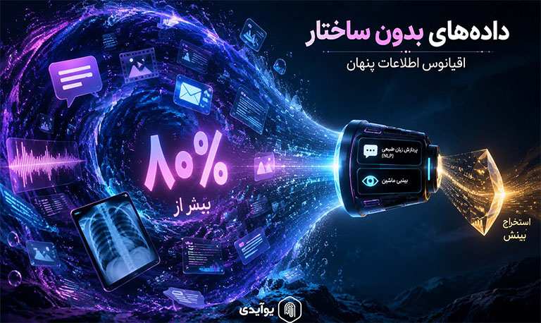 داده‌های بدون ساختار؛ اقیانوس اطلاعات پنهان