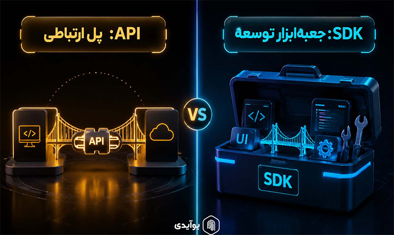 تفاوت sdk و api چیست و چه کاربردی دارند؟