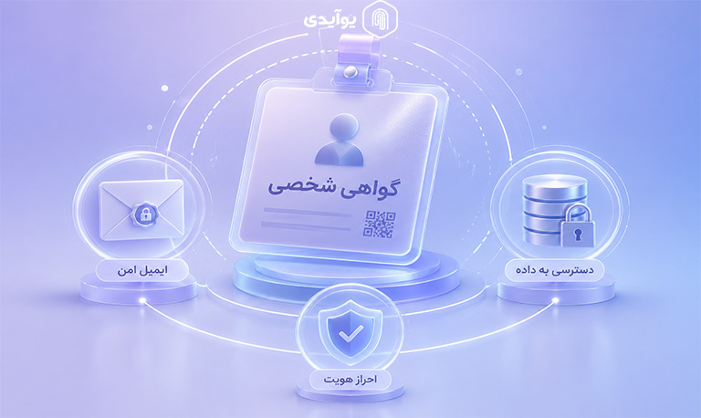 گواهی شخصی (Client Certificate / User Certificate)