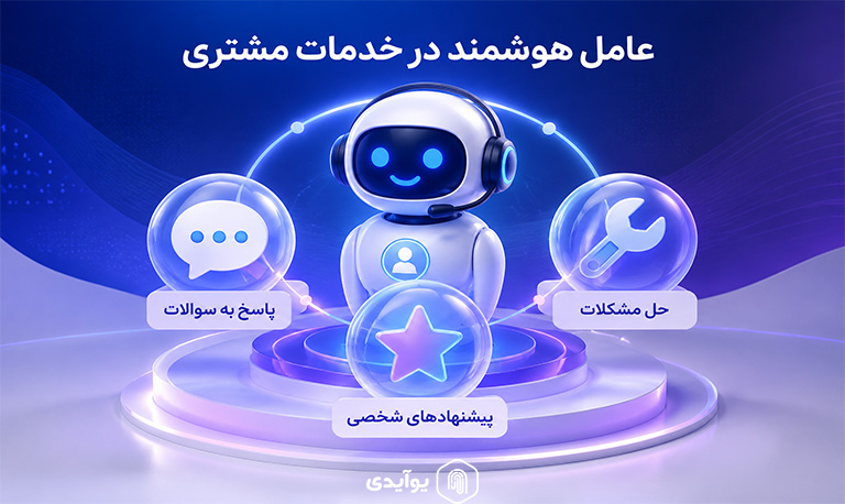 کاربرد عامل هوشمند در بخش خدمات مشتری (Customer Service)
