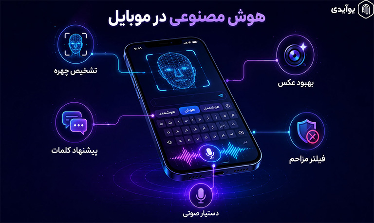 کاربرد هوش مصنوعی محدود در موبایل