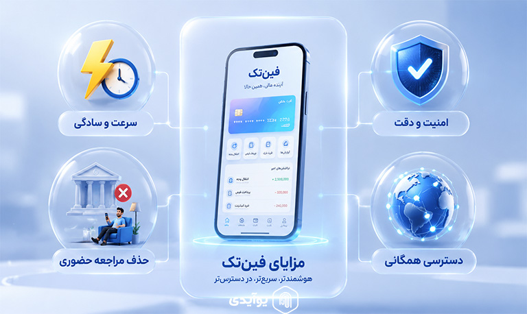فین تک به زبان ساده چه کاری انجام می دهد؟