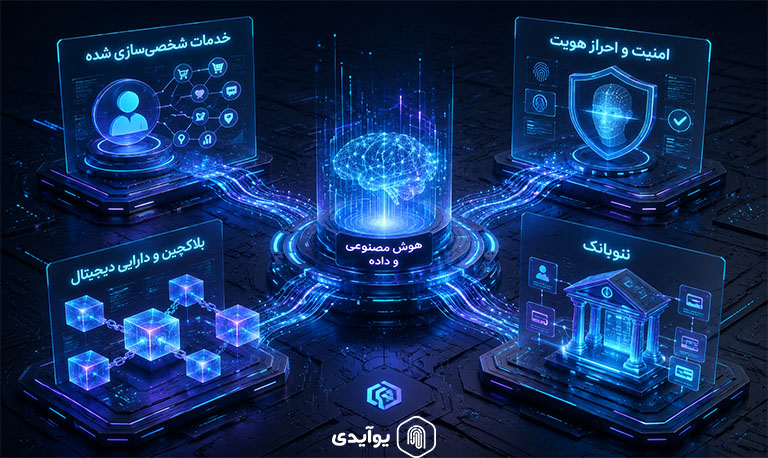 فین تک در عصر هوش مصنوعی و داده