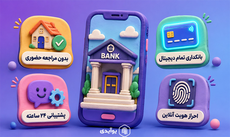 فین تک بانکداری دیجیتال و نئوبانک