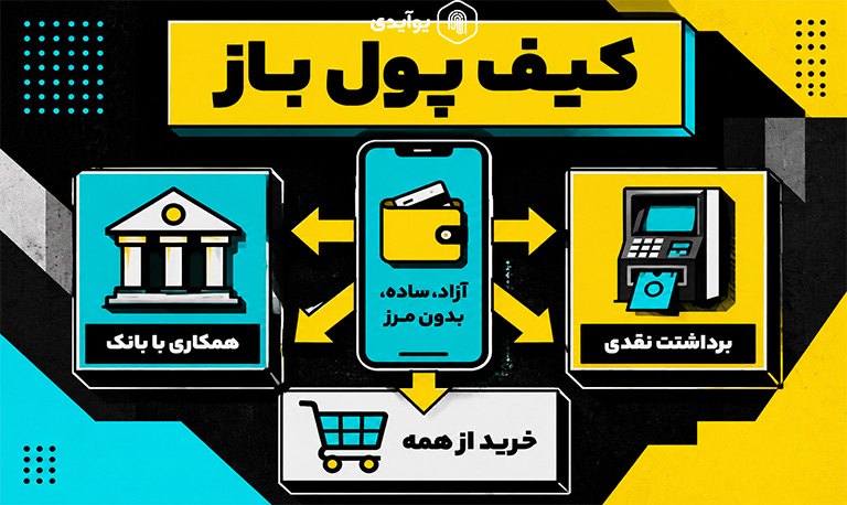کیف پول باز