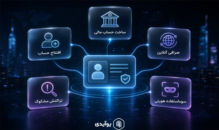 اجاره کارت ملی در عمل چگونه انجام میشود؟