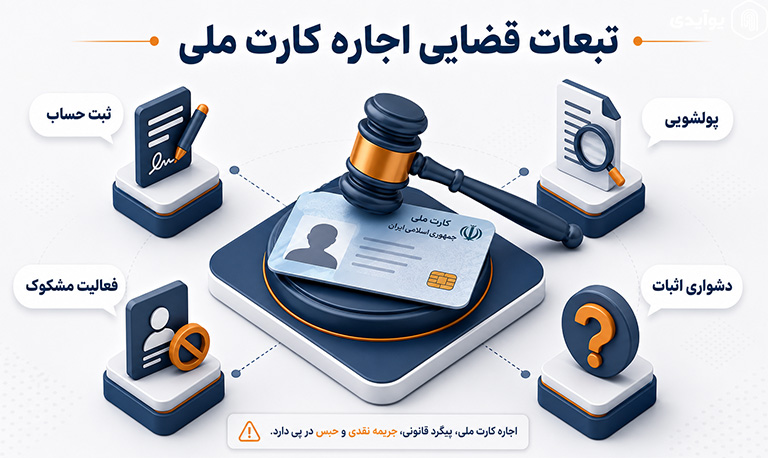 چرا اجاره کارت ملی میتواند به دردسر قضایی منجر شود؟