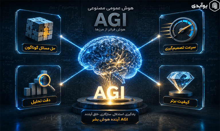 مزایای هوش مصنوعی عمومی