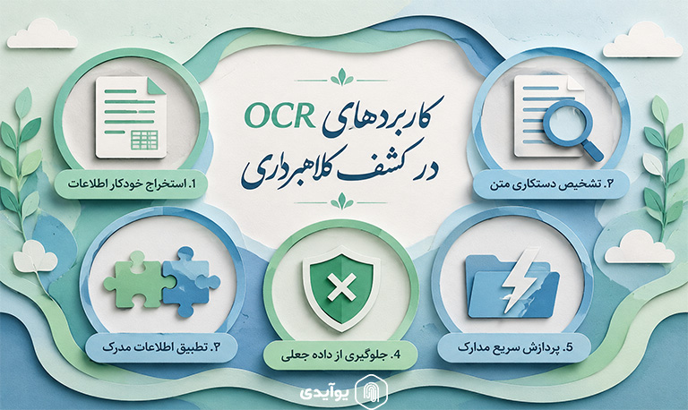 کاربردهای OCR در کشف کلاهبرداری