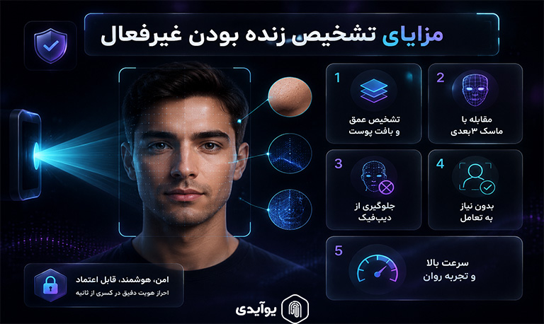 مزایای Liveness Detection غیرفعال