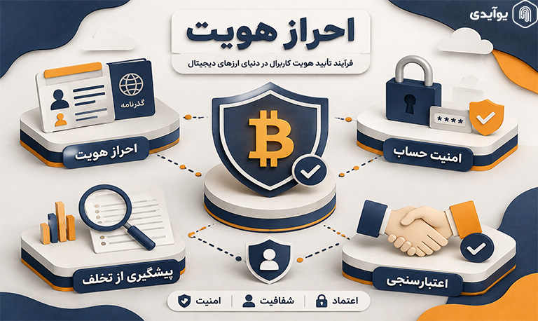 احراز هویت رمز ارز دیجیتال چیست و چرا اهمیت دارد؟