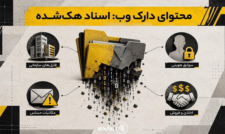 محتوای دارک وب شامل چه چیزهایی است؟