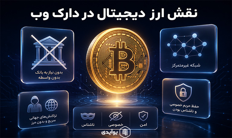 ارزهای دیجیتال در دارک وب چه نقشی دارند؟