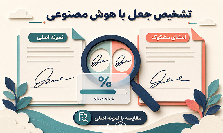 مقایسه امضای مشکوک با نمونه اصلی