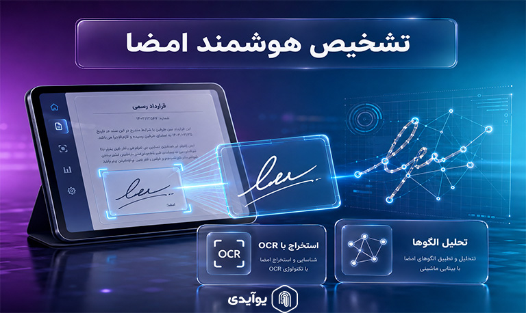 نرم افزارهای مبتنی بر OCR و بینایی ماشین