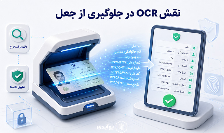 نقش ocr در جلوگیری از جعل