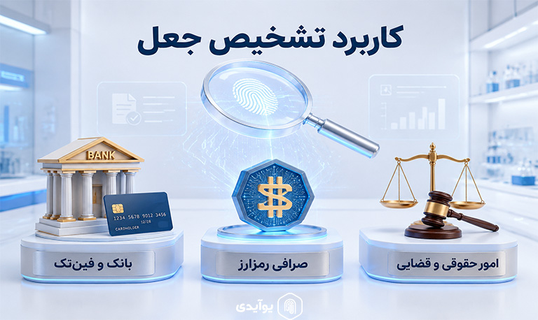 کاربرد تشخیص جعل اسناد در چه حوزه هایی مهم است؟
