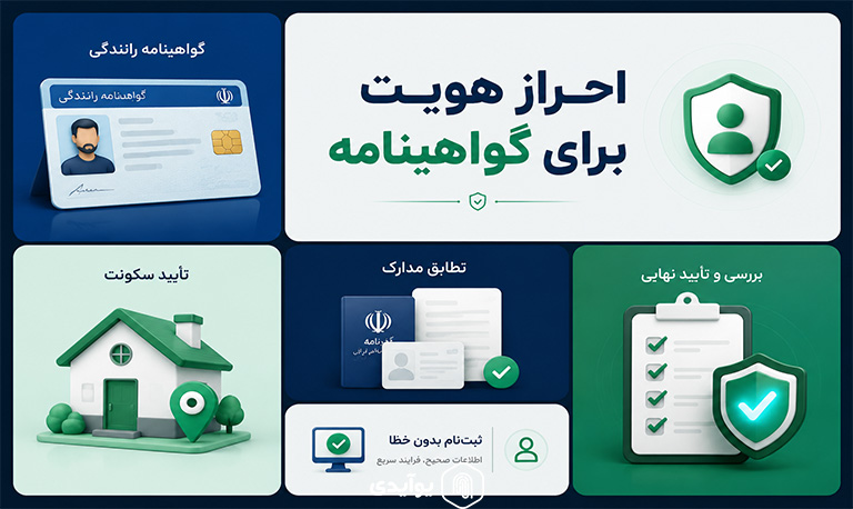 احراز هویت برای گواهینامه چیست؟ راهنمای کامل مدارک و مراحل