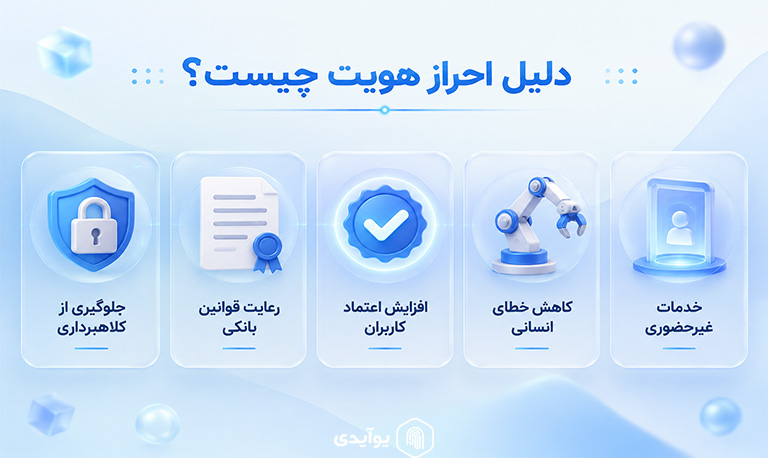 دلیل احراز هویت چیست؟