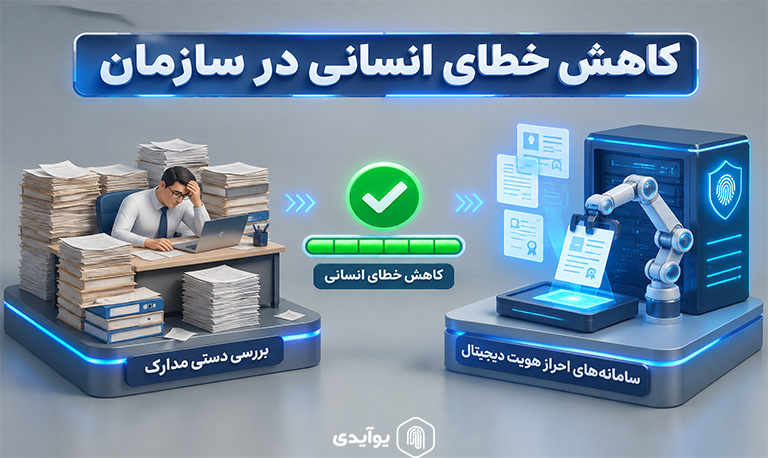 کاهش خطای انسانی در فرایندهای سازمانی