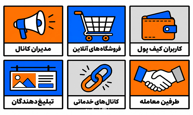 احراز هویت ایتا برای چه کسانی ضروری است؟