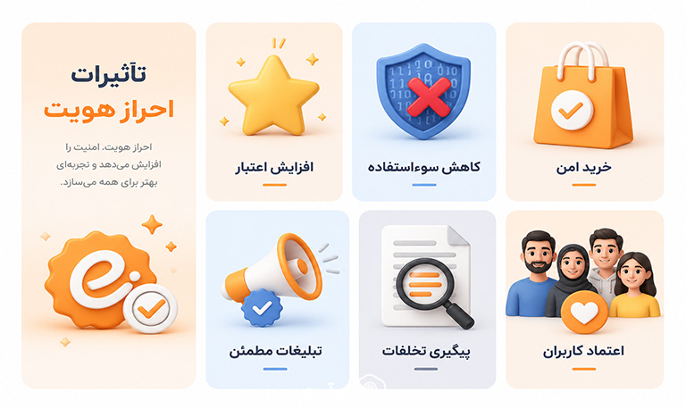 احراز هویت کانال چه تاثیری بر اعتماد کاربران دارد؟