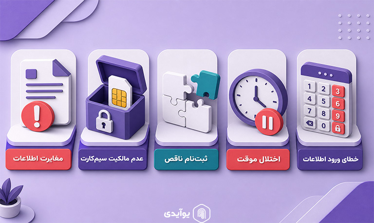 رایج ترین دلایل مشکل احراز هویت ایتا