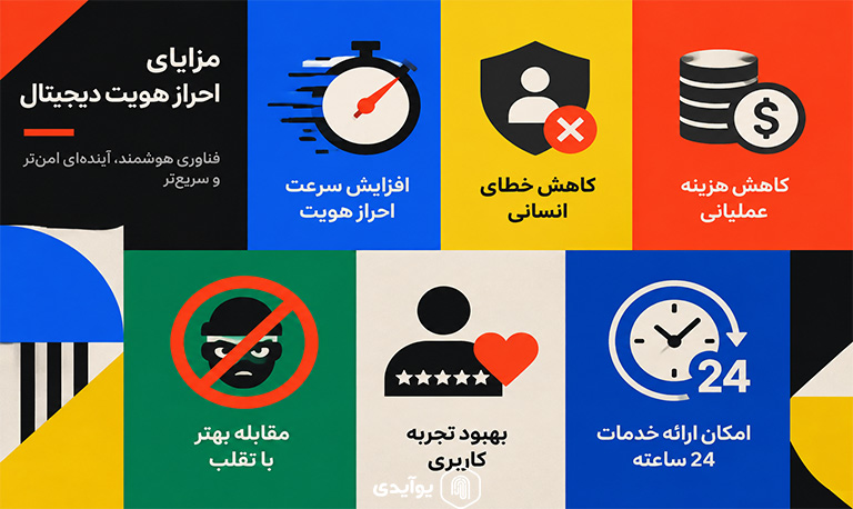 مزایای استفاده از هوش مصنوعی در احراز هویت