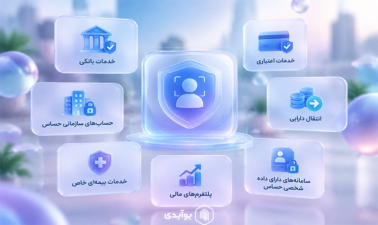چه زمانی احراز هویت مبتنی بر هوش مصنوعی ضروریتر میشود؟