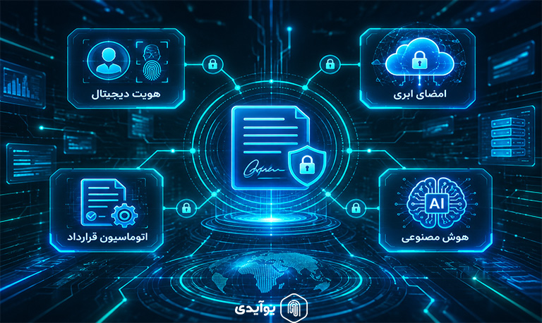 آینده امضای دیجیتال چگونه خواهد بود؟