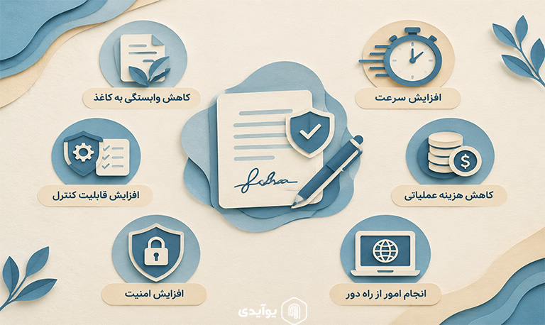 مزایای امضای دیجیتال چیست؟