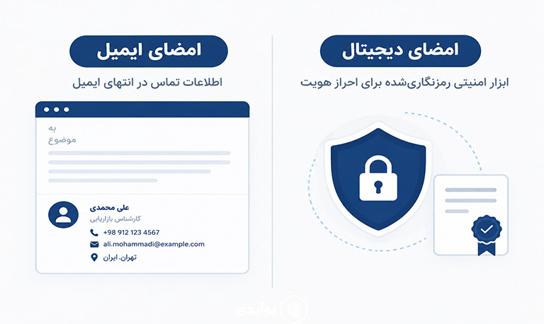 تفاوت امضای دیجیتال با امضای ایمیل چیست؟